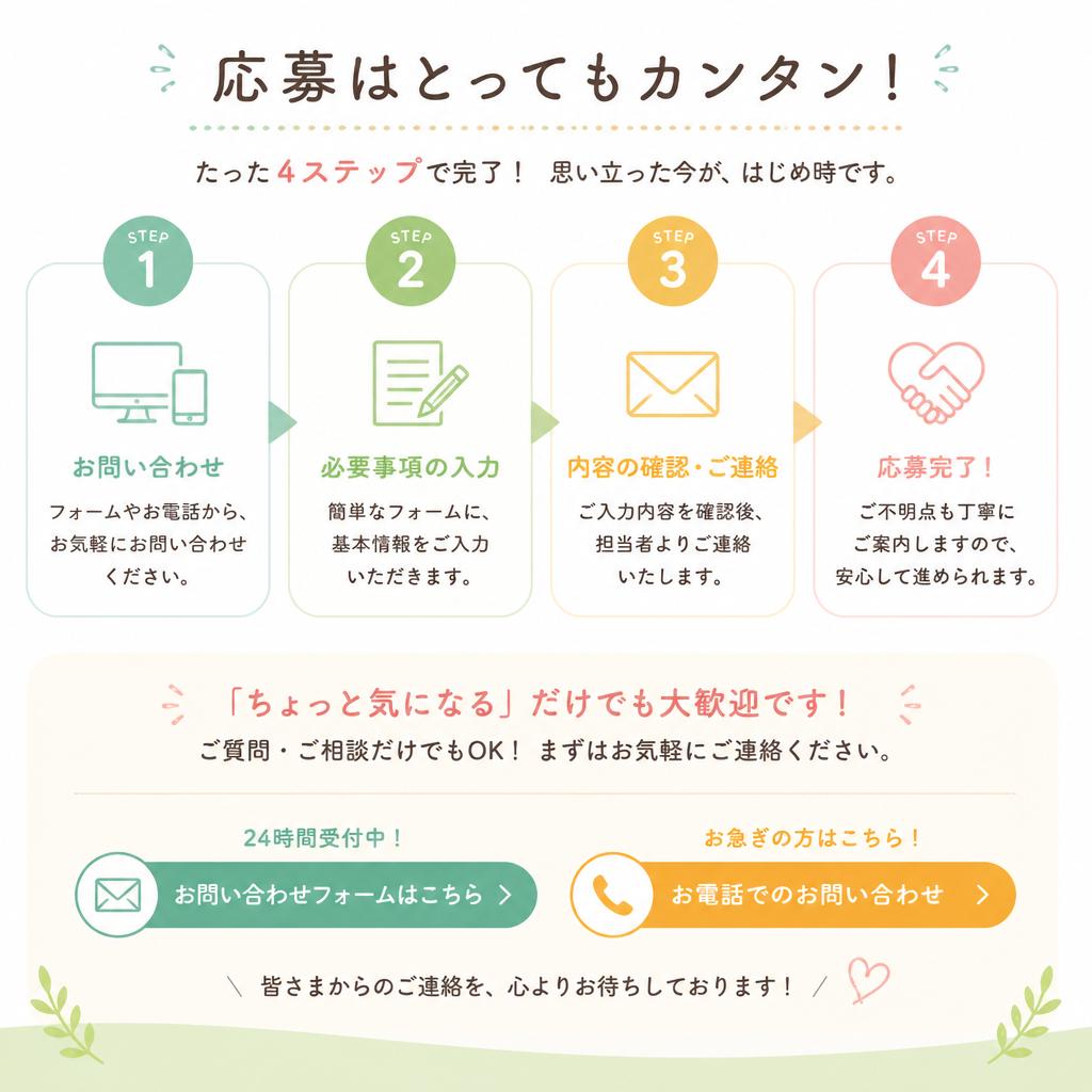 今すぐあなたも応募しよう！